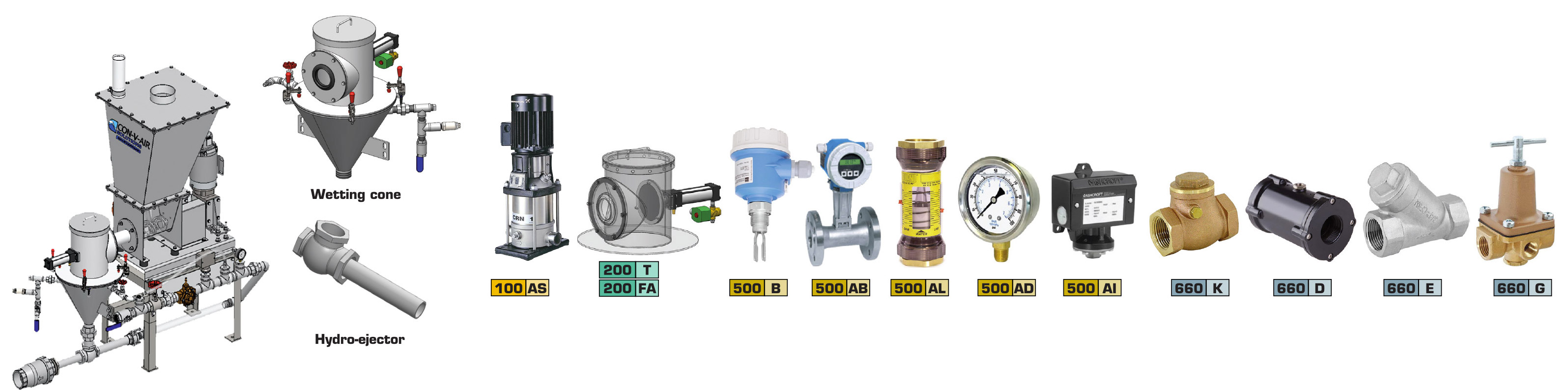 DIS – Direct Injection System